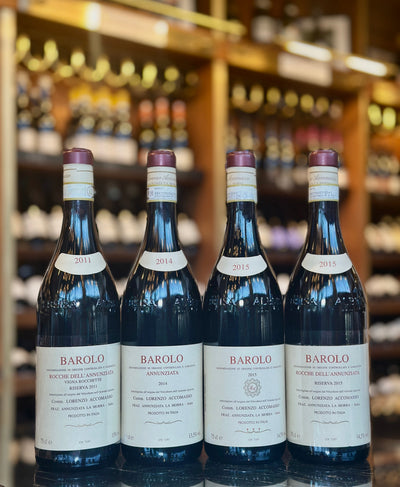 I've Never Changed A Thing: Lorenzo Accomasso Arrivals